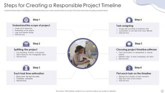 Steps For Creating A Responsible Project Timeline