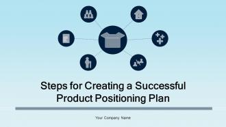 Steps For Creating A Successful Product Positioning Plan Strategy CD