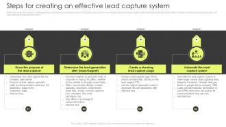Steps For Creating An Effective Lead Capture System Customer Lead Management Process