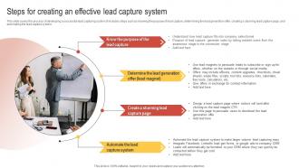 Steps For Creating An Effective Lead Capture System Enhancing Customer Lead Nurturing Process