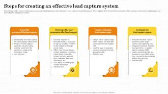 Steps For Creating An Effective Lead Capture System Maximizing Customer Lead Conversion Rates