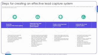 Steps For Creating An Effective Lead Capture System Strategies For Managing Client Leads