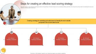 Steps For Creating An Effective Lead Scoring Strategy Enhancing Customer Lead Nurturing Process