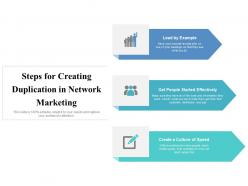 Steps for creating duplication in network marketing