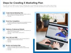 Steps For Creating E Marketing Plan
