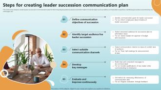 Steps For Creating Leader Succession Communication Plan
