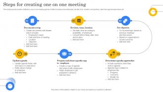 Steps For Creating One On One Meeting