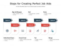 Steps for creating perfect job aids