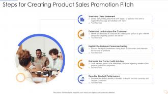 Steps for creating product sales promotion pitch