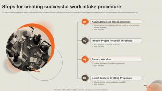 Steps For Creating Successful Work Intake Procedure