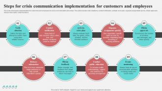 Steps For Crisis Communication Implementation For Customers And Employees