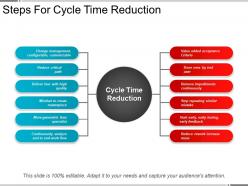 Steps for cycle time reduction powerpoint templates