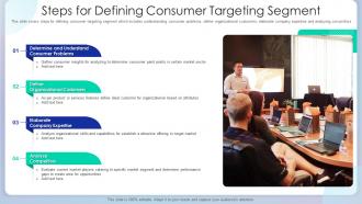 Steps For Defining Consumer Targeting Segment