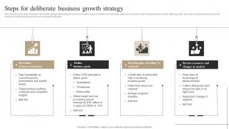 Steps For Deliberate Business Growth Strategy