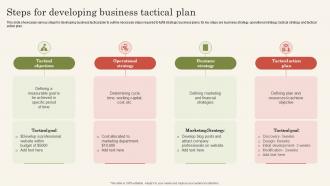 Steps For Developing Business Tactical Plan