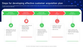Steps For Developing Effective Customer Acquisition Online And Offline Client Acquisition