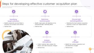 Steps For Developing Effective Customer Acquisition Plan New Customer Acquisition Strategies