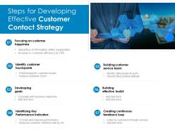 Steps for developing effective customer contact strategy