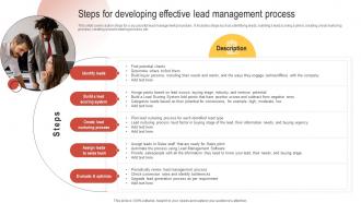 Steps For Developing Effective Lead Management Enhancing Customer Lead Nurturing Process