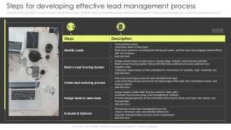 Steps For Developing Effective Lead Management Process Customer Lead Management Process