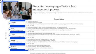 Steps For Developing Effective Lead Management Process Optimizing Lead Management System