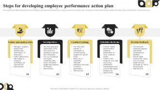 Steps For Developing Employee Performance Action Plan