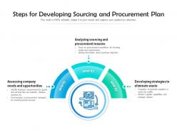 Steps for developing sourcing and procurement plan