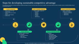 Steps For Developing Sustainable Competitive Advantage Effective Strategies To Achieve Sustainable