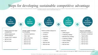 Steps For Developing Sustainable Competitive Strategies For Gaining And Sustaining Competitive Advantage