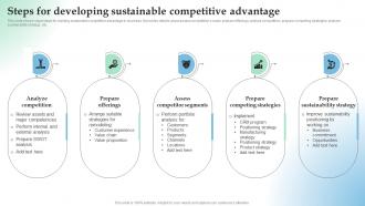 Steps For Developing Sustainable How Temporary Competitive Advantage Works In Highly Aggressive Market