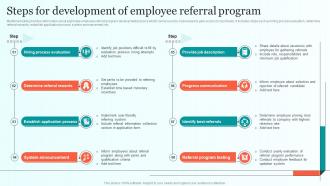 Steps For Development Of Employee Referral Program Comprehensive Guide For Talent Sourcing