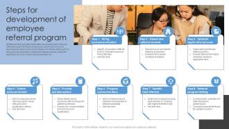Steps For Development Of Employee Referral Program Sourcing Strategies To Attract Potential Candidates