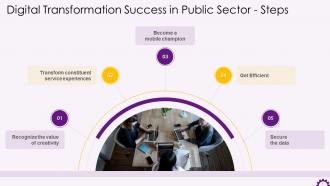 Steps For Digital Transformation Success In Public Sector Training Ppt