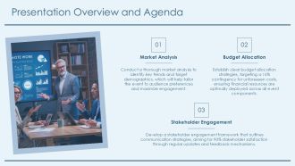 Steps For Effective Corporate Event Strategy PPT Demonstration AT Downloadable Analytical