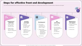 Steps For Effective Front End Development