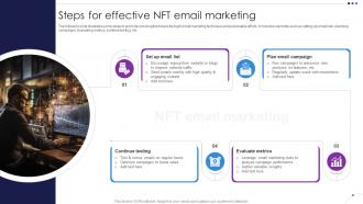 Steps For Effective NFT Email Marketing Unlocking New Opportunities With NFTs BCT SS