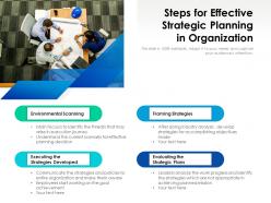 Steps for effective strategic planning in organization