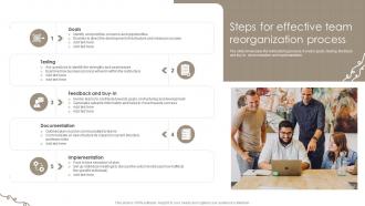 Steps For Effective Team Reorganization Process