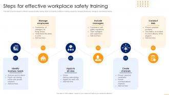 Steps For Effective Workplace Safety Training