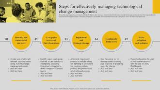 Steps For Effectively Managing Technological Change Management