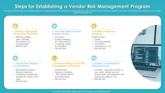 Steps For Establishing A Vendor Risk Management Program