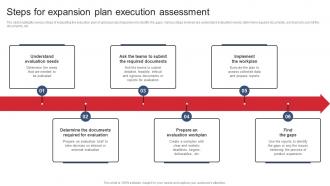 Steps For Expansion Plan Execution Assessment Product Expansion Steps