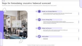 Steps For Formulating Executive Balanced Scorecard