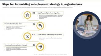 Steps For Formulating Redeployment Strategy In Organizations
