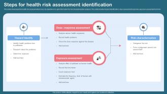 Steps For Health Risk Assessment Identification