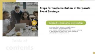 Steps For Implementation Of Corporate Event Strategy Powerpoint Presentation Slides Appealing Content Ready
