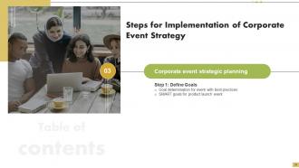 Steps For Implementation Of Corporate Event Strategy Powerpoint Presentation Slides Adaptable Content Ready