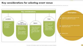 Steps For Implementation Of Corporate Event Strategy Powerpoint Presentation Slides Professional Editable