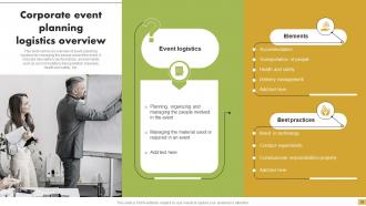 Steps For Implementation Of Corporate Event Strategy Powerpoint Presentation Slides Graphical Editable