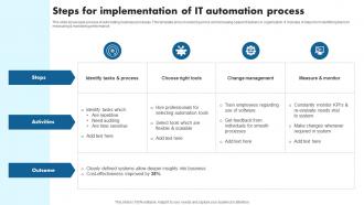 Steps For Implementation Of IT Automation Process